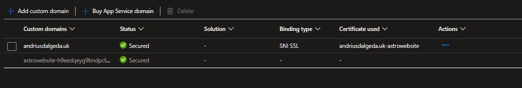 custom domain