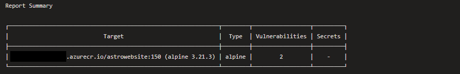 highvuln