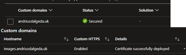 customdomains
