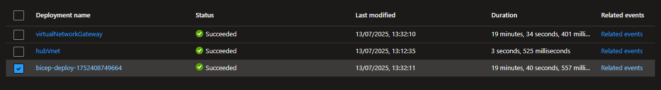 azuredeploymenttime